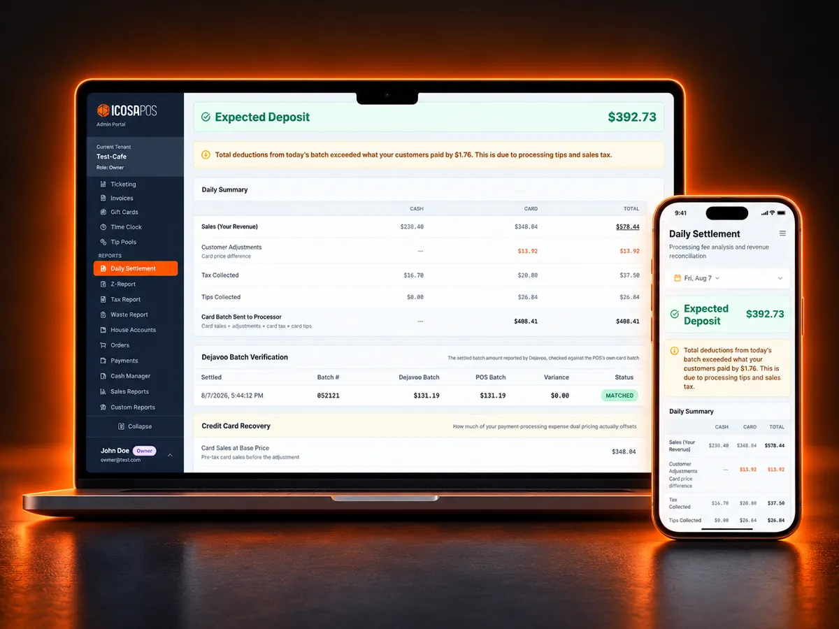icosapos reportduo
